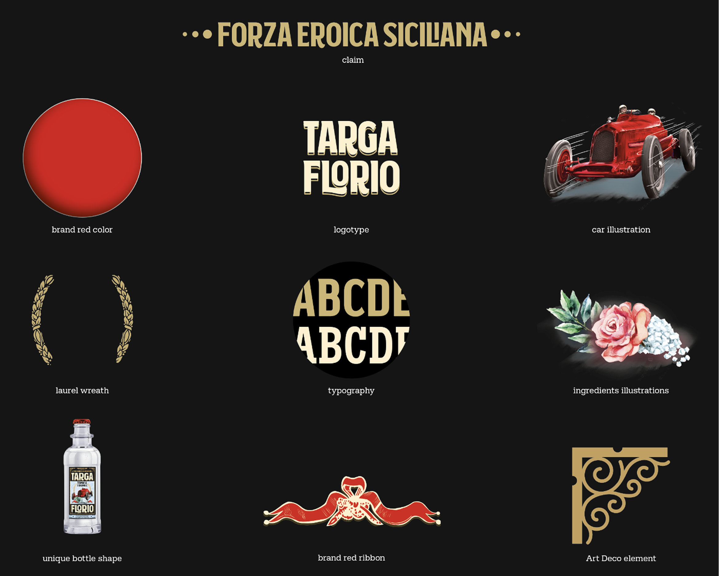 heels-make-deals-targa-florio-key-visuals-3
